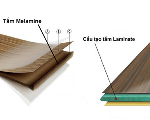 BỀ MẶT LAMINATE LÀ GÌ? ỨNG DỤNG LAMINATE TRONG NỘI THẤT HIỆN NAY